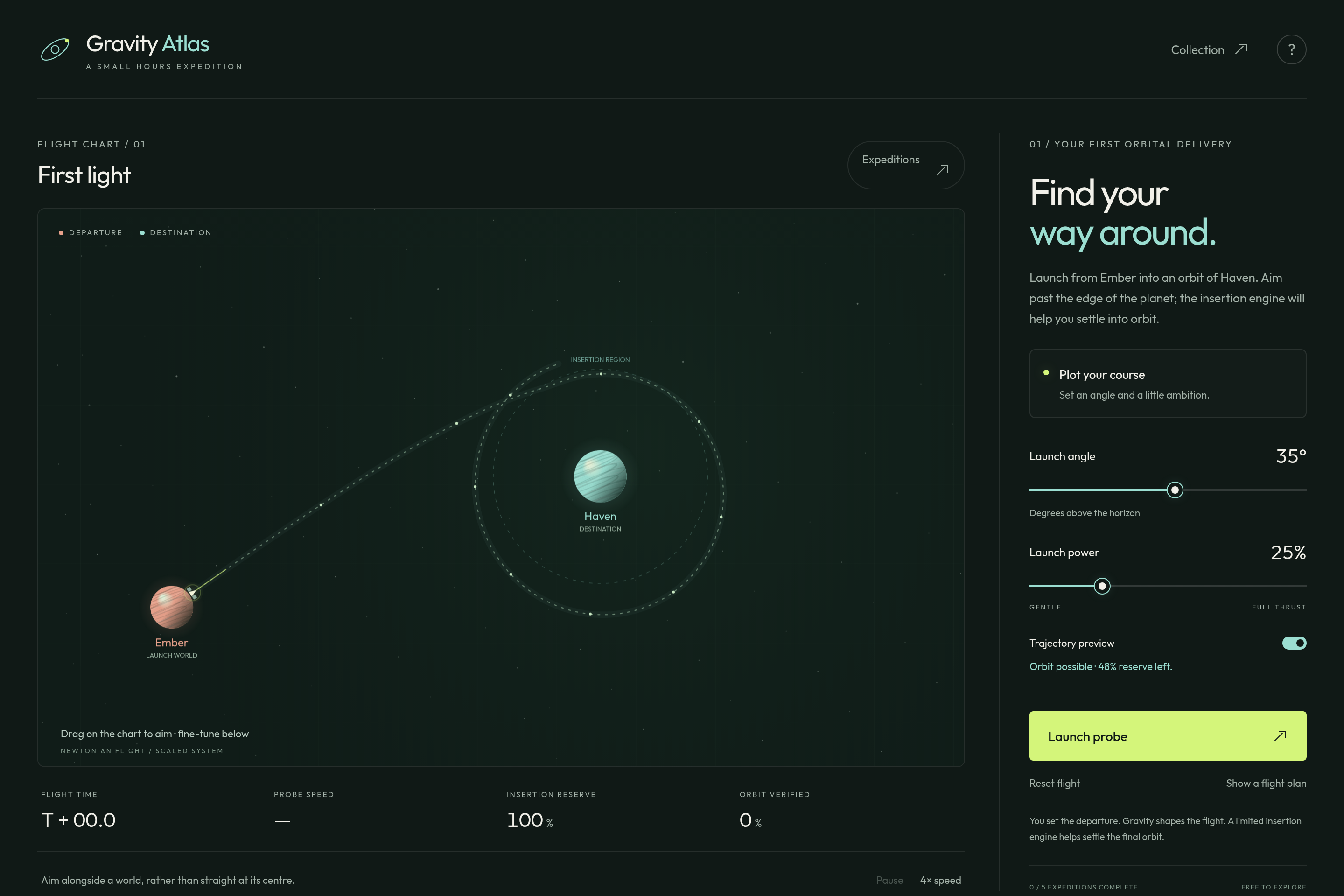 Gravity Atlas browser flight chart and insertion reserve display
